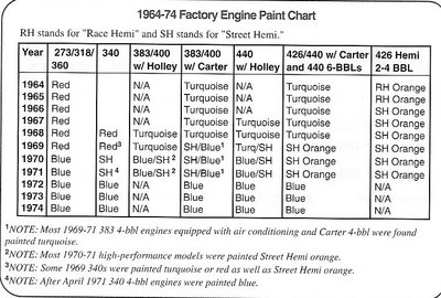 engine paint.jpg